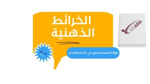 الخرائط الذهنية: قوة التنظيم البصري في التعلم والإبداع