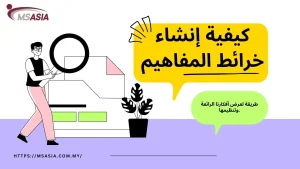 كيفية إنشاء خرائط المفاهيم