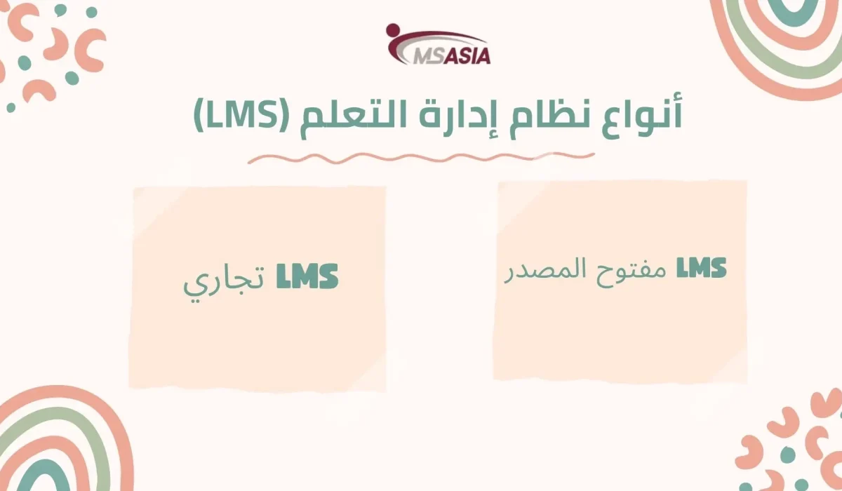 أنواع نظام إدارة التعلم LMS