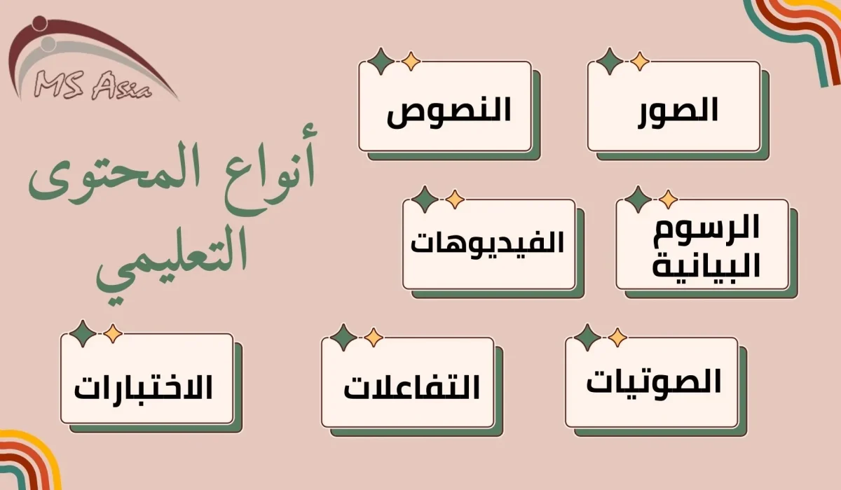 العديد من أنواع المحتوى التعليمي منها